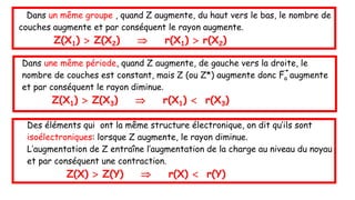 Dans un même groupe , quand Z augmente, du haut vers le bas, le nombre de
couches augmente et par conséquent le rayon augmente.
Z(X1)  Z(X2)  r(X1)  r(X2)
Des éléments qui ont la même structure électronique, on dit qu’ils sont
isoélectroniques: lorsque Z augmente, le rayon diminue.
L’augmentation de Z entraîne l’augmentation de la charge au niveau du noyau
et par conséquent une contraction.
Z(X)  Z(Y)  r(X)  r(Y)
Dans une même période, quand Z augmente, de gauche vers la droite, le
nombre de couches est constant, mais Z (ou Z*) augmente donc Fa augmente
et par conséquent le rayon diminue.
Z(X1)  Z(X3)  r(X1)  r(X3)
 