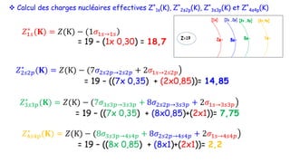  Calcul des charges nucléaires effectives Z*
1s(K), Z*
2s2p(K), Z*
3s3p(K) et Z*
4s4p(K)
)
𝑍1𝑠
∗
(𝐊) = 𝑍(K) − (1𝜎1𝑠→1𝑠
= 19 – (1x 0,30) = 18,7
𝑍2𝑠2𝑝
∗
(𝐊) = 𝑍(K) − (7𝜎2𝑠2𝑝→2𝑠2𝑝 + 2𝜎1𝑠→2𝑠2𝑝
= 19 – ((7x 0,35) + (2x0,85))= 14,85
𝑍3𝑠3𝑝
∗
(𝐊) = 𝑍(K) − (7𝜎3𝑠3𝑝→3𝑠3𝑝 + 8𝜎2𝑠2𝑝→3𝑠3𝑝 + 2𝜎1𝑠→3𝑠3𝑝
= 19 – ((7x 0,35) + (8x0,85)+(2x1))= 7,75
𝑍4𝑠4𝑝
∗
(𝐊) = 𝑍(K) − (8𝜎3𝑠3𝑝→4𝑠4𝑝 + 8𝜎2𝑠2𝑝→4𝑠4𝑝 + 2𝜎1𝑠→4𝑠4𝑝
= 19 – ((8x 0,85) + (8x1)+(2x1))= 2,2
 