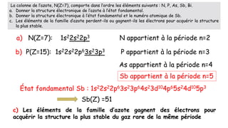 La colonne de l’azote, N(Z=7), comporte dans l’ordre les éléments suivants : N, P, As, Sb, Bi.
a. Donner la structure électronique de l’azote à l’état fondamental.
b. Donner la structure électronique à l’état fondamental et le numéro atomique de Sb.
c. Les éléments de la famille d’azote perdent-ils ou gagnent-ils les électrons pour acquérir la structure
la plus stable.
a) N(Z=7): 1s22s22p3 N appartient à la période n=2
b) P(Z=15): 1s22s22p63s23p3 P appartient à la période n=3
As appartient à la période n=4
Sb appartient à la période n=5
État fondamental Sb : 1s22s22p63s23p64s23d104p65s24d105p3
Sb(Z) =51
c) Les éléments de la famille d’azote gagnent des électrons pour
acquérir la structure la plus stable du gaz rare de la même période
 