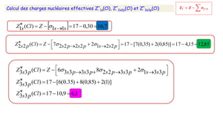 Calcul des charges nucléaires effectives Z*
1s(Cl), Z*
2s2p(Cl) et Z*
3s3p(Cl)
  7
,
16
30
,
0
17
1
1
)
(
1 






s
s
Z
Cl
s
Z 
85
,
12
15
,
4
17
)]
85
,
0
(
2
)
35
,
0
(
7
[
17
2
2
1
2
2
2
2
2
7
)
(
2
2 

















p
s
s
p
s
p
s
Z
Cl
p
s
Z 

1
,
6
9
,
10
17
)
(
3
3
)]
1
(
2
)
85
,
0
(
8
)
35
.
0
(
6
[
17
)
(
3
3
3
3
1
2
3
3
2
2
8
3
3
3
3
6
)
(
3
3























Cl
p
s
Z
Cl
p
s
Z
p
s
s
p
s
p
s
p
s
p
s
Z
Cl
p
s
Z 


𝒁𝒊
∗
= 𝒁 − 𝝈𝒋→𝒊
 