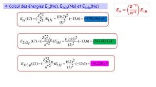  Calcul des énergies E1s(Na), E2s2p(Na) et E3s3p(Na)
eV
H
E
n
p
s
Z
Cl
p
s
E 4165
,
561
)
6
,
13
(
2
)
2
(
2
)
85
,
12
(
1
)
2
2
*
2
2
(
)
(
2
2 





eV
H
E
n
p
s
Z
Cl
p
s
E 228
,
56
)
6
,
13
(
2
)
3
(
2
)
1
,
6
(
1
)
2
2
*
3
3
(
)
(
3
3 





eV
H
E
n
s
Z
Cl
s
E 904
,
3792
)
6
,
13
(
2
)
1
(
2
)
7
,
16
(
1
)
2
2
*
1
(
)
(
1 





𝑬𝒏 =
𝒁
∗𝟐
𝒏∗𝟐
𝑬𝟏𝑯
 