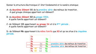 Donner la structure électronique à l’ état fondamental et le numéro atomique:
A- du deuxième élément X1 de la première série des métaux de transition .
A quel groupe chimique appartient cet élément?
B- du deuxième élément X2 du groupe VIIA.
A quelle famille appartient cet élément?
C- de l’élément X3 appartenant au groupe IA et à la 4ème période .
A quelle famille appartient cet élément?
D- de l’élément Rb appartenant à la même famille que X3 et qui se situe à la cinquième
période.
1s
2s 2p
3s 3p
4s 3d 4p
5s 4d 5p
6s 4f 5d 6p
7s 5f 6d 7p
première série des métaux de transition
deuxième série des métaux de transition
 