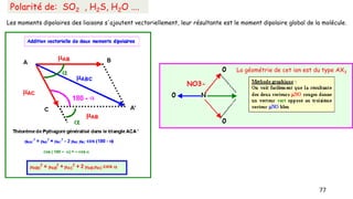 77
Polarité de: SO2 , H2S, H2O ….
La géométrie de cet ion est du type AX3
NO3-
Les moments dipolaires des liaisons s'ajoutent vectoriellement, leur résultante est le moment dipolaire global de la molécule.
 