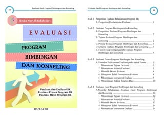 15 16
Evaluasi Hasil Program Bimbingan dan Konseling Evaluasi Hasil Program Bimbingan dan Konseling
DAFTAR ISI
BAB 1 Pengertian Evaluasi Pelaksanaan Program BK
A. Pengertian Penilaian dan Evaluasi .................................... 1
BAB 2 Evaluasi Program Bimbingan dan Konseling
A. Pengertian Evaluasi Program Bimbingan dan
Konseling .......................................................................... 2
B. Tujuan Evaluasi Program Bimbingan dan
Konseling .......................................................................... 2
C. Prinsip Evaluasi Program Bimbingan dan Konseling........ 3
D. Kriteria Evaluasi Program Bimbingan dan Konseling ...... 3
E. Faktor yang Mempengaruhi Evaluasi Program
Bimbingan dan Konseling ................................................. 4
BAB 3 Evaluasi Proses Program Bimbingan dan Konseling
A. Prosedur Pelaksanaan Evaluasi pada Aspek Proses .......... 5
1. Menentukan Tujuan Evaluasi ....................................... 5
2. Menentukan Kriteria Evaluasi ...................................... 5
3. Memilih Desain Evaluas .............................................. 6
4. Menyusun Tabel Perencanaan Evaluasi ....................... 8
5. Menentukan Instrument Evaluasi ................................. 9
6. Menentukan Teknik Analisis Data ............................... 10
BAB 4 Evaluasi Hasil Program Bimbingan dan Konseling
A.Prosedur Pelaksanaan Evaluasi Hasil Program Bimbingan
dan Konseling ................................................................... 12
1. Menentukan Tujuan Evaluasi ....................................... 12
2. Menentukan Kriteria Evaluasi ...................................... 12
 