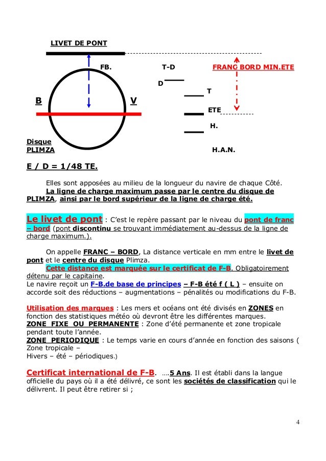 Resume f b - Resume Fb 4 638