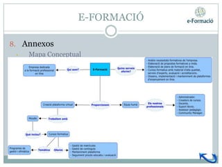 E-FORMACIÓ

8. Annexos
  • Mapa Conceptual
 