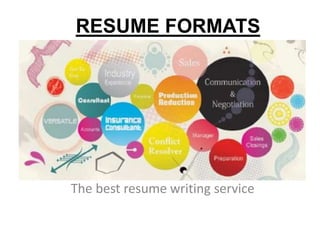 RESUME FORMATS
The best resume writing service
 