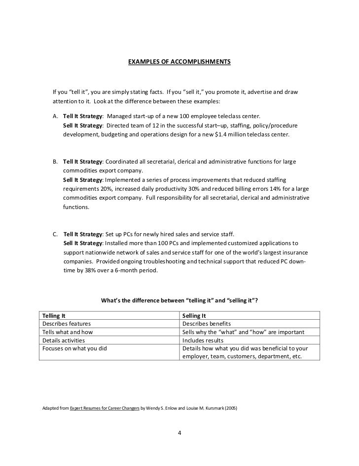 resumes that sell you