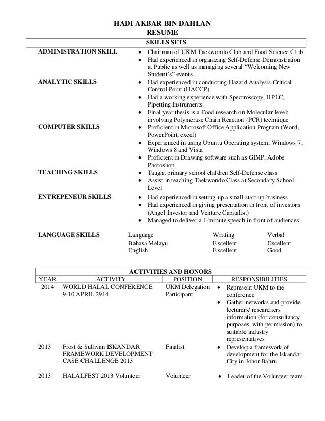 Microsoft word example resume