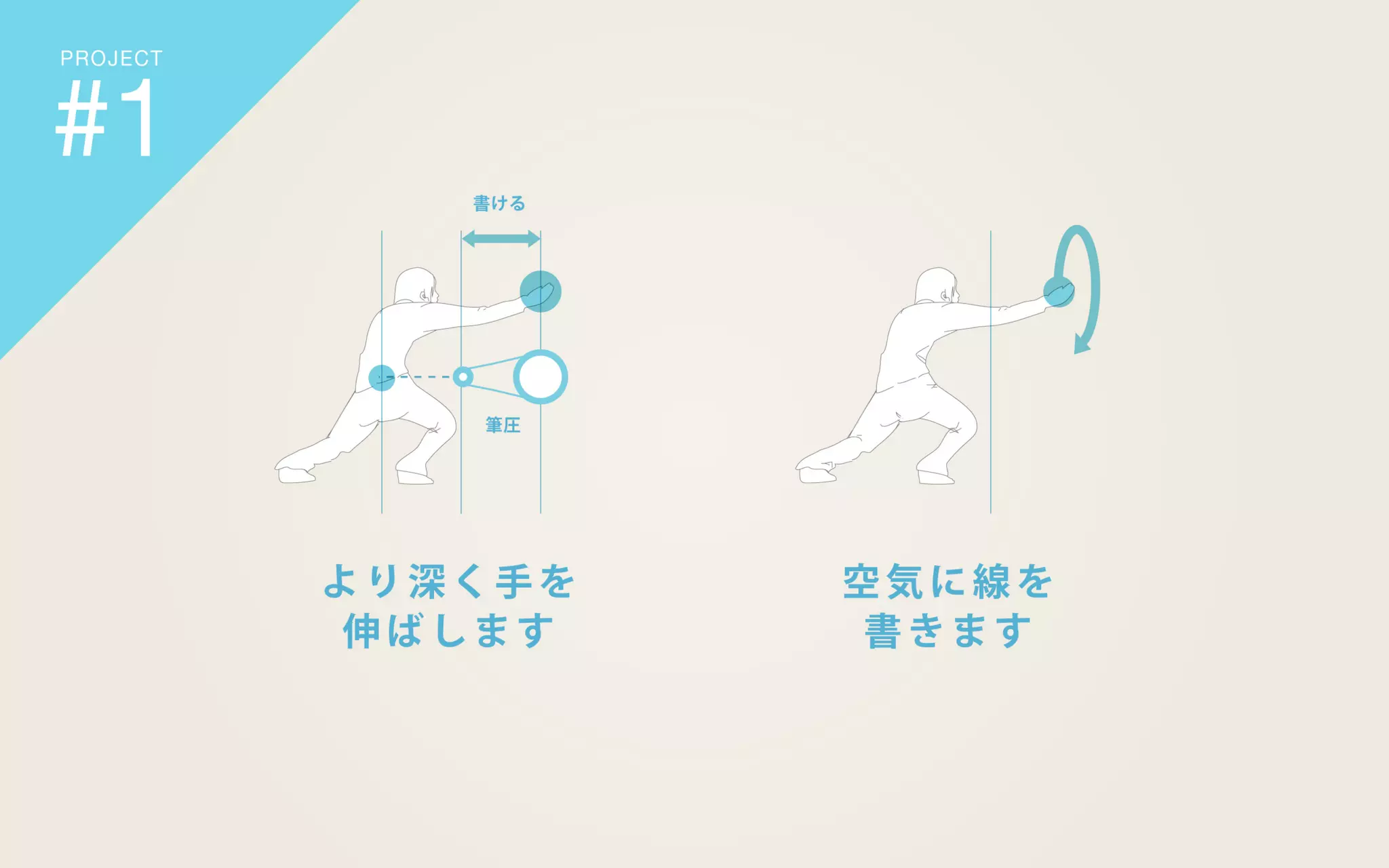 地方で集うビジネスにしないITラボ