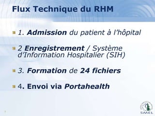 Flux Technique du RHM
1. Admission du patient à l’hôpital
2 Enregistrement / Système
d’Information Hospitalier (SIH)

3. Formation de 24 fichiers
4. Envoi via Portahealth

9

 