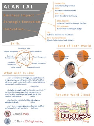 $3,000,000+

ALAN LAI                                                                      Annual Consulting Revenue
                                                                              300%
                                                                              Impact on Customer Growth
                                                                              45% - 70%
Business Impact                                                               Client Operational Cost Saving

                                                                                 $300,000,000+
Strategic Execution                                                              Impact on Enterprise Strategic Portfolio
                                                                                 $60,000,000+
Innovation                                                                       Transformational Program Budget

                                                                    50+
                                                                    Authored Business and Value Cases
                                                                    New Business Models
                                                                    Mobile, Subscription, SaaS, Analytics

         Skills
                                                                                  B e st o f B o t h Wo r l d
                     Consultative Sales

Program Management                        Value Engineering
                                                                          Business                          Strategic
    Business                                                                Savvy     Technology               Focus    Tactical
                                              Talent Management
 Transformation                                                                       Know-How                          Execution

     Innovation
                                             Strategy Formulation
    Management
          Global Delivery         Strategic Alignment


What Alan Is Like
    …rare combination of strategic and practical as well
 as big company and entrepreneurial...natural problem
 solver and people person and excellent at developing and                 Western                       Analytical
 managing client relationships…                                         Philosophy    Eastern                           Creative
                                    -- Supervisor                                     Culture
    …bringing strategic insight and specific expertise in IT
 investment strategy and portfolio management. He
 helped us drive consistency and obtain buy-in from
 executive stakeholders…            -- Client
                                                                               Re s u m e Wo rd C l o u d
    …hardworking individual w/ high integrity and
 attention to detail…             -- Client

    …very quick in grasping customer business problem
 and asked all the right question… -- Colleague


            Cornell MBA

            UC Davis BS Engineering
 
