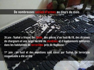 26 juin : Tsahal a trouvé des fusils, des pièces d’un fusil M-16, des dizaines
de chargeurs et une large variété de munitions et d’équipements militaires
dans les habitations de terroristes près de Naplouse
1er juin : un fusil et des munitions sont saisis par Tsahal. Le terroriste
responsable a été arrêté
De nombreuses saisies d’armes au cours du mois
 