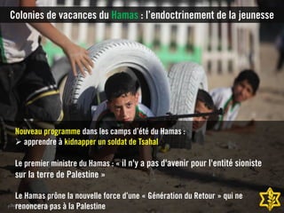 Colonies de vacances du Hamas : l’endoctrinement de la jeunesse
Nouveau programme dans les camps d’été du Hamas :
 apprendre à kidnapper un soldat de Tsahal
Le premier ministre du Hamas : « il n'y a pas d'avenir pour l'entité sioniste
sur la terre de Palestine »
Le Hamas prône la nouvelle force d’une « Génération du Retour » qui ne
renoncera pas à la Palestine
 