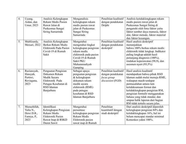 Contoh Cara Review Jurnal dengan metode PICO danTabel | DOCX