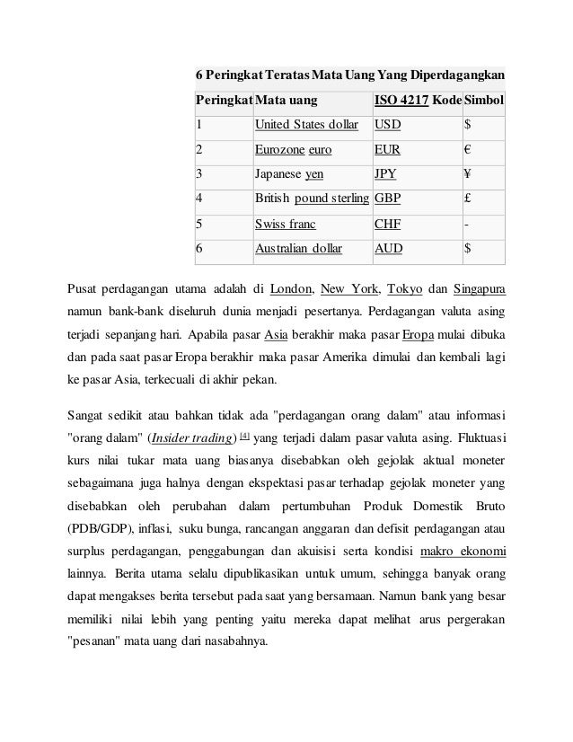 perdagangan sosial valas teratas