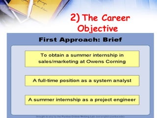  
 2) The Career
  Objective
 