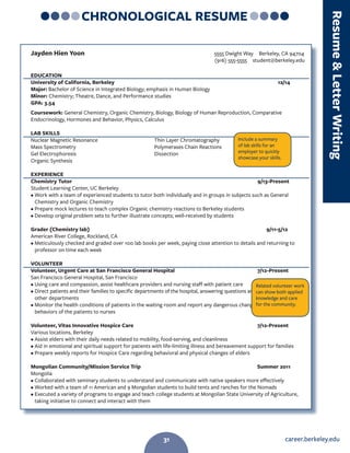 career.berkeley.edu31
	 Jayden Hien Yoon 	 5555 Dwight Way  Berkeley, CA 94704
	 (916) 555-5555  student@berkeley.edu
EDUCATION
University of California, Berkeley	 						 	12/14
Major: Bachelor of Science in Integrated Biology; emphasis in Human Biology
Minor: Chemistry; Theatre, Dance, and Performance studies
GPA: 3.54
Coursework: General Chemistry, Organic Chemistry, Biology, Biology of Human Reproduction, Comparative
Endocrinology, Hormones and Behavior, Physics, Calculus
LAB SKILLS
Nuclear Magnetic Resonance			 Thin Layer Chromatography
Mass Spectrometry				 Polymerases Chain Reactions
Gel Electrophoresis				Dissection
Organic Synthesis
EXPERIENCE
Chemistry Tutor	 	 					 9/13-Present
Student Learning Center, UC Berkeley
• Work with a team of experienced students to tutor both individually and in groups in subjects such as General
Chemistry and Organic Chemistry
• Prepare mock lectures to teach complex Organic chemistry reactions to Berkeley students
• Develop original problem sets to further illustrate concepts; well-received by students
Grader (Chemistry lab)	 		 					 9/11-5/12
American River College, Rockland, CA
• Meticulously checked and graded over 100 lab books per week, paying close attention to details and returning to
professor on time each week
VOLUNTEER
Volunteer, Urgent Care at San Francisco General Hospital 	 	 	 7/12-Present
San Francisco General Hospital, San Francisco
• Using care and compassion, assist healthcare providers and nursing staff with patient care
• Direct patients and their families to specific departments of the hospital, answering questions and making referrals to
other departments
• Monitor the health conditions of patients in the waiting room and report any dangerous changes in the health or
behaviors of the patients to nurses
Volunteer, Vitas Innovative Hospice Care			 	 	 	 7/12-Present
Various locations, Berkeley
• Assist elders with their daily needs related to mobility, food-serving, and cleanliness
• Aid in emotional and spiritual support for patients with life-limiting illness and bereavement support for families
• Prepare weekly reports for Hospice Care regarding behavioral and physical changes of elders
Mongolian Community/Mission Service Trip				 		 Summer 2011
Mongolia
• Collaborated with seminary students to understand and communicate with native speakers more effectively
• Worked with a team of 11 American and 9 Mongolian students to build tents and ranches for the Nomads
• Executed a variety of programs to engage and teach college students at Mongolian State University of Agriculture,
taking initiative to connect and interact with them
CHRONOLOGICAL RESUME
Include a summary
of lab skills for an
employer to quickly
showcase your skills.
Related volunteer work
can show both applied
knowledge and care
for the community.
ResumeLetterWriting
31
 