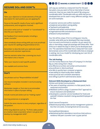 Job  Internship Guide • 14-15 24
RESUME DOs AND DON’Ts
Do
Tailor your objective to include elements of the job
description for each position you are applying for
Focus on the specific results of your work, significant
achievements, and recognition received
Use action verbs such as “created” or “coordinated” to
describe your experience
Get feedback from several people, including a
career counselor
Have somebody whose writing skills you trust proofread
your resume for spelling and grammatical errors
Remember to describe both your paid and unpaid
positions and volunteer experiences
Exercise restraint rather than cramming too much
information onto a resume
Tailor your resume to each specific position
Use readable and common fonts
Don’t
Use phrases such as “Responsibilities included”
Use resume templates included in word processing
software
Manipulate margins or font size to accommodate
information in place of proper editing
Include routine job duties such as “making copies”
Use long sentences or paragraphs
Submit the same resume to every employer, regardless of
the position
Write long objectives such as, “To find a sales position
at a medium sized corporation where I can grow and
develop my management skills”
MAKING A CAREER SHIFT
Let’s say you worked as a restaurant host for the past
two years; now you want to find an internship in human
resources. How can you make the switch? By using your
transferable skills! Transferable skills are skills that you’ve
developed that can be used in many different settings. Here
are some examples:
• Customer service and conflict resolution
• Analytical and problem solving ability
• Teamwork and leadership
• Written and verbal communication
• Organizational skills and attention to detail
• Research and presentation
Your list will be unique. Prior to writing your resume,
consider what skills you’ve developed that may translate
from one work environment to another. As you search for
jobs or internships, target job postings with these skills. Then
write out in detail the ways in which you’ve developed each
one. The case below illustrates how a restaurant host could
demonstrate some of the transferable skills that an employer
is seeking. Use it as a model for developing your own list of
transferable skills.
The Job Posting:
Join the Human Resources Team of Company X in the East
Bay as a Recruiting Intern. Must:
• be effective at written and verbal communication
• be proficient in Word and Excel
• be able to quickly learn computer programs
• have ability to travel locally when needed
• have punctual and consistent attendance
• be willing to perform administrative duties
Relevant Skills Developed as a Restaurant Host
Written and Verbal Communication
• Two years of assisting customers in a fast-paced, hectic
restaurant environment
• Mediated conflicts using a “customers first” approach to
ensure resolution and satisfaction
• Developed a customer service handbook for hosts and
waitstaff. Initiative resulted in being awarded Employee of
the Year
Quick Learner/Computers
• Mastered proprietary table service management system in
less than one week, increasing food service accuracy
Punctual/Good Attendance
• Maintained perfect attendance record as a host and as a
residence hall peer counselor over a 3-year period
24
 