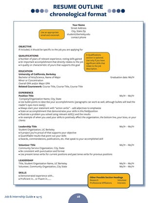 Job  Internship Guide • 14-15 28
Your Name
Street Address
City, State Zip
student@berkeley.edu
contact phone
OBJECTIVE
If included, it should be specific to the job you are applying for
QUALIFICATIONS
• Number of years of relevant experience, noting skills gained
• An important accomplishment that directly relates to the job
• A quality or characteristic of yours that supports this goal
EDUCATION
University of California, Berkeley
Bachelor of Arts/Science, Name of Major				 		 Graduation date: Mo/Yr
Minor or Concentration
Overall GPA and/or Major GPA
Related Coursework: Course Title, Course Title, Course Title
EXPERIENCE
Position Title										Mo/Yr – Mo/Yr
Company/Organization Name, City, State
• Use bullet points to describe your accomplishments (paragraphs can work as well, although bullets will lead the
reader’s eyes more easily)
• Always start your statement with “action verbs” – add adjectives to emphasize
• State an accomplishment that demonstrates your skills in this field/position
• Illustrate a problem you solved using relevant skill(s) and the results
• An example of when you used your skills to positively affect the organization, the bottom line, your boss, or your
clients
Leadership Title										Mo/Yr – Mo/Yr
Student Organization, UC Berkeley
• A project you’re proud of that supports your objective
• Quantifiable results that point out your skills
• Awards, commendations, publications, etc. that speak to your accomplished skill
Volunteer Title	 									Mo/Yr – Mo/Yr
Community Service Organization, City, State
• Be consistent with punctuation and format
• Use present tense verbs for current positions and past tense verbs for previous positions
LEADERSHIP
Title, Student Organization Name, UC Berkeley						 Mo/Yr – Mo/Yr
Volunteer, Community Organization, City State 						 Mo/Yr – Mo/Yr
SKILLS
• Demonstrated experience with…
• Proficient in… or Fluent in.......
Use an appropriate
email and voicemail.
RESUME OUTLINE
chronological format
A Qualifications
section is optional.
Use only if you have
significant skills that
relate to the job
description.
Other Possible Section Headings
Research			Volunteer
Professional Affiliations	 Interests
28
 