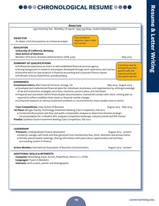 career.berkeley.edu29
Anna Lee
333 University Ave.  Berkeley, CA 94720  (555) 555-6644  student@berkeley.edu
OBJECTIVE
To obtain a full-time position as a financial analyst
EDUCATION
University of California, Berkeley
Haas School of Business
Bachelor of Science, Business Administration (GPA: 3.64)					 May 2015
SUMMARY OF QUALIFICATIONS
• Professional experience as intern in well-established financial services agency
• Strong background in research and analysis developed through work experience and courses
• Extensive work on case projects in financial accounting and corporate finance classes
• Proficient in Excel, PowerPoint, and Bloomberg
EXPERIENCE
Investment Intern, BAE Financial Services, Orange, CA			 May 2014– August 2014
• Developed and implemented financial plans for individuals, businesses, and organizations by utilizing knowledge
of tax and investment strategies, securities, insurance, pension plans, and real estate
• Prepared and submitted client’s financial plan documentation; maintained contact with client, revising plan as
required to reflect modified client needs or financial market changes
• Conducted research on various investment products to recommend the most suitable ones to clients
Case Competitions, Haas School of Business		 	 		 August 2013 – May 2014
1st Place: Morgan Stanley Technology Investment Banking Case Competition, Fall 2012
• Conducted discounted cash flow and public comparables analyses to determine the best strategic
recommendation for LinkedIn’s IPO; analyzed competitive landscape, industry trends and IPO market
Finalist: Goldman Sachs Investment Banking Case Competition, Fall 2012
LEADERSHIP
Treasurer, Undergraduate Finance Association					 August 2013 – present
• Expertly manage cash funds and flow garnered from membership fees, ASUC allotment and annual events
• Actively attend weekly meetings, sharing information with peers about opportunities and activities
surrounding careers in finance
Active Member, International Association of Business Communicators		 August 2013 – present
ADDITIONAL SKILLS  INTERESTS
Computer: Bloomberg, Excel, Access, PowerPoint, Word, C++, HTML
Languages: Fluent in Mandarin
Interests: Avid vocalist, painter and photographer
A summary may be
included if you have
specific skills and
experiences the job
description asks for.
If you include an
objective, make it clear
and concise.
CHRONOLOGICAL RESUME
ResumeLetterWriting
29
 