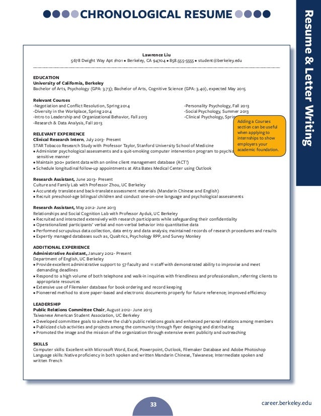 Resume phrases for agriculture research
