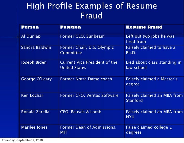 resume lies fraud enablers