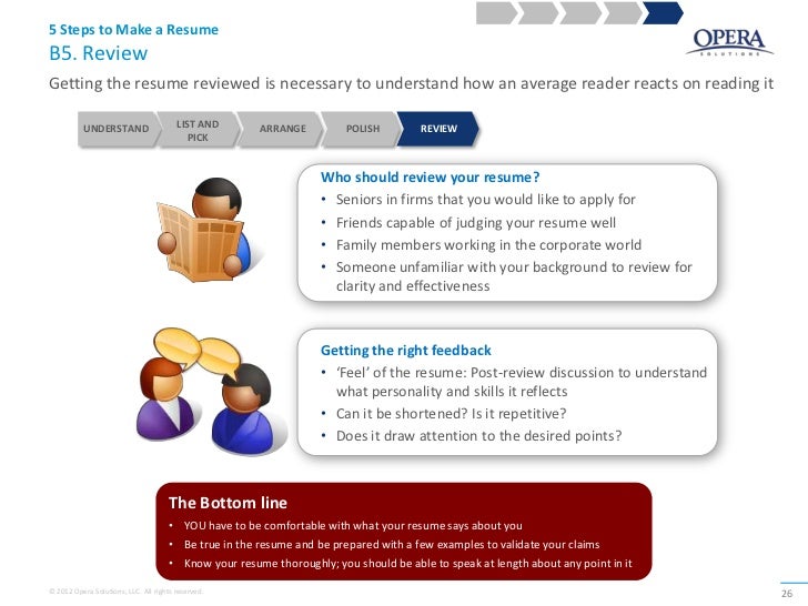 resume making workshop