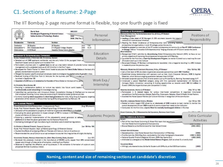 Personal statement template primary education