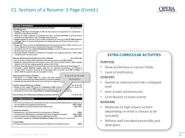 resume making workshop