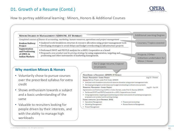 Additional coursework on resume 2012