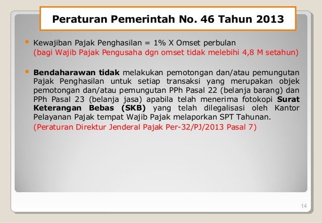 RESUME MATERI PERPAJAKAN DALAM PENGELOLAAN DANA APBN - 5 