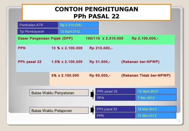 RESUME MATERI PERPAJAKAN DALAM PENGELOLAAN DANA APBN - 5 