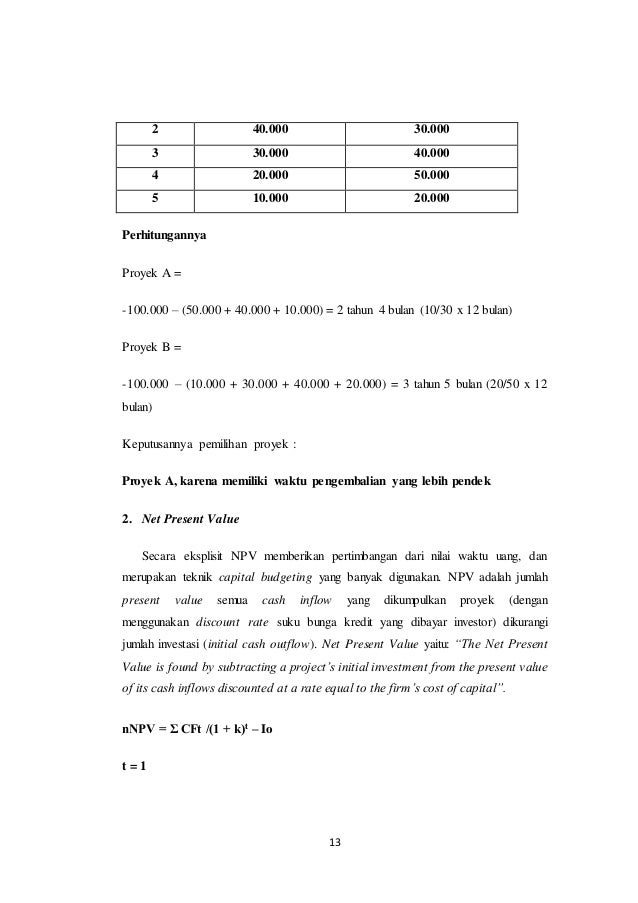 Materi Manajemen Keuangan Ii