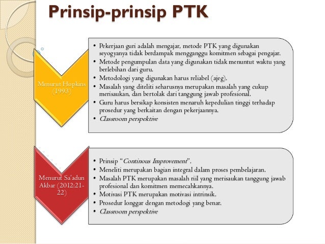 Resume Materi Ptk