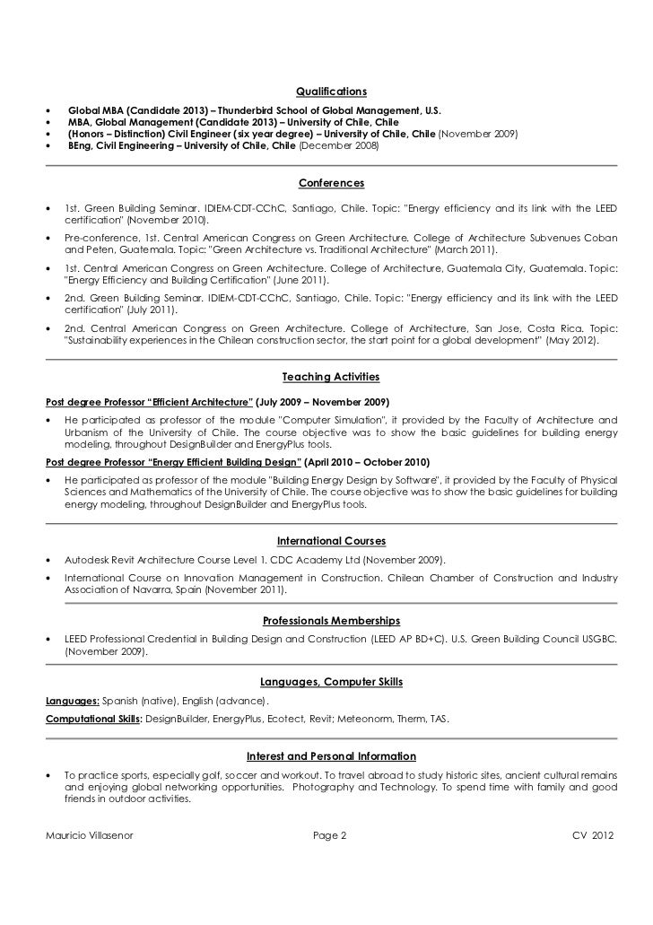 mba candidate resumes