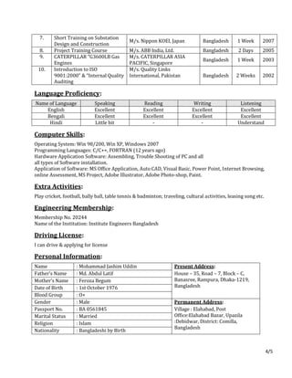4/5
7. Short Training on Substation
Design and Construction
M/s. Nippon KOEI, Japan Bangladesh 1 Week 2007
8. Project Training Course M/s. ABB India, Ltd. Bangladesh 2 Days 2005
9. CATERPILLAR “G3600LB Gas
Engines
M/s. CATERPILLAR ASIA
PACIFIC, Singapore
Bangladesh 1 Week 2003
10. Introduction to ISO
9001:2000” & “Internal Quality
Auditing
M/s. Quality Links
International, Pakistan Bangladesh 2 Weeks 2002
Language Proficiency:
Name of Language Speaking Reading Writing Listening
English Excellent Excellent Excellent Excellent
Bengali Excellent Excellent Excellent Excellent
Hindi Little bit - - Understand
Computer Skills:
Operating System: Win 98/200, Win XP, Windows 2007
Programming Languages: C/C++, FORTRAN (12 years ago)
Hardware Application Software: Assembling, Trouble Shooting of PC and all
all types of Software installation.
Application of Software: MS Office Application, Auto CAD, Visual Basic, Power Point, Internet Browsing,
online Assessment, MS Project, Adobe Illustrator, Adobe Photo-shop, Paint.
Extra Activities:
Play cricket, football, bally ball, table tennis & badminton; traveling, cultural activities, leasing song etc.
Engineering Membership:
Membership No. 20244
Name of the Institution: Institute Engineers Bangladesh
Driving License:
I can drive & applying for license
Personal Information:
Name : Mohammad Jashim Uddin Present Address:
Father’s Name : Md. Abdul Latif House – 35, Road – 7, Block – C,
Banasree, Rampura, Dhaka-1219,
Bangladesh
Mother’s Name : Feroza Begum
Date of Birth : 1st October 1976
Blood Group : O+
Gender : Male Permanent Address:
Passport No. : BA 0561845 Village : Elahabad, Post
Office:Elahabad Bazar, Upazila
:Debidwar, District: Comilla,
Bangladesh
Marital Status : Married
Religion : Islam
Nationality : Bangladeshi by Birth
 