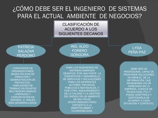 ¿CÓMO DEBE SER EL INGENIERO  DE SISTEMAS PARA EL ACTUAL  AMBIENTE  DE NEGOCIOS? PATRICIA SALAZAR PERDOMO ING. ALDO FORERO GÓNGORA LYDA PEÑA PAZ CONOCEDOR DE ORGANIZACIONES, BASES SÓLIDAS DE DIRECCIÓN Y ADMINISTRACIÓN DE PROYECTOS , HABILIDADES DE TRABAJO EN EQUIPOS MULTIDISCIPLINARIOS, LIDERAZGO Y COMUNICACIÓN EN ESPAÑOL  E  INGLÉS BIEN DESARROLLADOS. PARA LOS INGENIEROS DE SISTEMAS EMERGEN DESAFIOS: POR UNA PARTE  LA CONCEPCIÓN Y DESARROLLO DE SERVICIOS Y APLICACIONES PARA LOS DIFERENTES ACTORES  PRIVADOS, PÚBLICOS E NDIVIDUALES, Y POR OTRO, ASEGURAMIENTO DE LA CALIDAD Y LA GESTIÓN DEL RIESGO EN UN AMBIENTE DE MULTIPLES OPORTUNIDADES PERO EXPUESTO A LA INSERTIDUMBRE Y VULNERABILIDAD. DEBE SER UN PROFESIONAL CAPAZ DE PROPONER SOLUCIONES DE MANEJO  DE LA INFORMACIÓN, QUE REGENEREN VALOR AGREGADO EN LA EMPRESA, CONOCE DE  TECNOLOGÍA (TIC) Y  PUEDE ADAPTARLA Y GESTIONARLA DE ACUERDO A CADA SITUACIÓN Y CONTEXTO. CLASIFICACIÓN DE ACUERDO A LOS SIGUIENTES DECANOS 