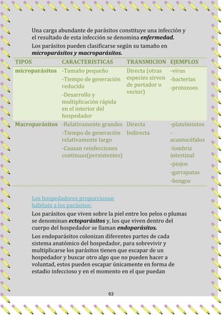 Resumen ecologia 1234