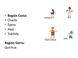 •   Región Costa:
•   Chachi
•   Épera
•   Awá
•   Tsáchila

Región Sierra:
Quichua
 