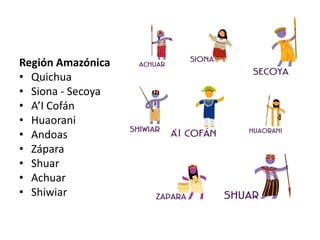 Región Amazónica
• Quichua
• Siona - Secoya
• A’I Cofán
• Huaorani
• Andoas
• Zápara
• Shuar
• Achuar
• Shiwiar
 