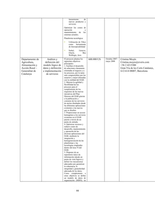 lanzamiento de
nuevos productos y
servicios.
Optimizar los costes de
operación y
mantenimiento de los
sistemas actuales.
Plataforma tecnológica
 Utilización de Tibco
como herramienta
de Interoperabilidad.
 Siebel, Geneva,
Oracle, Bea
Weblogic, Java
Departamento de
Agricultura,
Alimentación y
Acción Rural –
Generalitat de
Catalunya
Análisis y
definición del
modelo lógico de
datos y definición
e implementación
de servicios
El proyecto plantea los
siguientes objetivos
principales:
1. Facilitar el desarrollo
de soluciones claramente
orientadas al negocio y a
los procesos, por lo tanto
más comprensibles por los
usuarios y mejor alineadas
con la realidad del DAR.
2. Mejorar la agilidad y
flexibilidad de los
procesos para el
cumplimiento de los
requisitos de las nuevas
iniciativas del Plan
Director del DAR gracias
a la publicación y
consumo de los servicios
de núcleo diseñados desde
las diferentes aplicaciones
existentes o las nuevas
que se diseñen.
3. Proporcionar un acceso
homogéneo a los servicios
existentes en el DAR
puesto a través de un
punto de entrada.
4. Optimizar recursos y
reducir costes de
desarrollo, mantenimiento
y operación de las
diversas aplicaciones del
DAR, mediante la
integración y
homogeneización de las
plataformas y las
tecnologías empleadas
dentro del área TI del
DAR.
5. Disponer de un
repositorio único de
información (desde un
punto de vista lógico) y
definir los mecanismos
adecuados por garantizar
la coherencia, la
integridad y granularidad
adecuada de los datos.
Como complemento a
estos objetivos se define
un modelo de datos de
organización (MDO), en
600.000 US Octubre 2007-
mayo 2008
Cristina Moyés
Cristina.moyes@everis.com
+56 2 4215300
Gran Vía de les Corts Catalanes,
612-614 08007, Barcelona
11
 