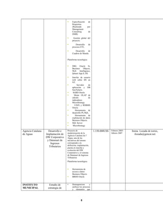  Especificación de
Requisitos.
(Realizada por
Management
Consulting de
DMR)
 Gestión global del
proyecto.
 Desarrollo de
procesos ETL.
 Desarrollo de
Cuadros de Mando.
Plataforma tecnológica
 DB2, Oracle 8i,
Bussines Objects,
Web Intelligence,
Iplanet App.S, IIS.
 Interfaz de usuario
web sobre IIS en
NT.
 Servidor de
aplicación y DB
Sun/Solaris.
 SGBD Oracle.
 Motor OLAP de
cálculo de
indicadores
MicroStrategy.
 UNIX y RDBMS
Oracle.
 Herramienta de
desarrollo PL/SQL.
 Herramienta de
explotación de datos
Business Objects.
 SQL Server
 MicroStrategy
Agencia Catalana
de Aguas
Desarrollo e
Implantación de
DW Corporativo
y Datamart de
Ingresos
Tributarios
Proyecto de
modernización de la
Agència Catalana de l’
Aigua, una de las
iniciativas del mismo
corresponde a la
definición, implantación,
puesta en marcha y
evolución del DW
Corporativo y el sistema
de Datamart de Ingresos
Tributarios
Plataforma tecnológica
 Herramienta de
acceso a datos:
Business Objects
 BBDD Oracle
1.150.000US$ Febrero 2005-
febrero 2007
Imma Lozada de torres,
ilozada@gencat.net
INSTITUTO
MUNICIPAL
Estudio de
estrategia de
• Homogeneizar y
unificar los procesos
y elementos que
8
 