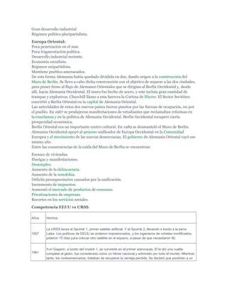 Gran desarrollo industrial.
Régimen político pluripartidista.
Europa Oriental:
Poca penetración en el mar.
Poca fragmentación política.
Desarrollo industrial reciente.
Economía socialista.
Régimen unipartidista.
Mantiene pueblos amenazados.
De esta forma Alemania había quedado dividida en dos, dando origen a la construcción del
Muro de Berlín. Se llevo a cabo dicha construcción con el objetivo de separar a las dos ciudades,
para poner freno al flujo de Alemanes Orientales que se dirigían al Berlín Occidental y, desde
allí, hacia Alemania Occidental. El muro fue hecho de acero, y este incluía gran cantidad de
trampas y explosivos. Churchill llamo a esta barrera la Cortina de Hierro. El Sector Soviético
convirtió a Berlín Oriental en la capital de Alemania Oriental.
Las autoridades de estos dos nuevos países fueron puestos por las fuerzas de ocupación, no por
el pueblo. En 1967 se produjeron manifestaciones de estudiantes que reclamaban reformas en
la enseñanza y en la política de Alemania Occidental. Berlín Occidental recuperó cierta
prosperidad económica.
Berlín Oriental era un importante centro cultural. En 1989 se desmanteló el Muro de Berlín.
Alemania Occidental apoyó al proceso unificador de Europa Occidental en la Comunidad
Europea y el movimiento de las nuevas democracias. El gobierno de Alemania Oriental cayó ese
mismo año.
Entre las consecuencias de la caída del Muro de Berlín se encuentran:
Escasez de viviendas.
Huelgas y manifestaciones.
Desempleo.
Aumento de la delincuencia.
Aumento de la xenofobia.
Déficits presupuestarios causados por la unificación.
Incremento de impuestos.
Aumentó el mercado de productos de consumo.
Privatizaciones de empresas.
Recortes en los servicios sociales.
Competencia EEUU vs URSS
Años Hechos
1957
La URSS lanza el Sputnik 1, primer satélite artificial. Y el Sputnik 2, llevando a bordo a la perra
Laika. Los políticos de EEUU se sintieron impresionados, y los ingenieros de cohetes mortificados,
pidieron 70 días para colocar otro satélite en el espacio, a pesar de que necesitaron 90.
1961
Yuri Gagarin, a bordo del Vostok 1, se convierte en el primer astronauta. El le dió una vuelta
completa al globo, fue considerado como un héroe nacional y admirado por todo el mundo. Mientras
tanto, los norteamericanos, trataban de recuperar la ventaja perdida. Se declaró que pondrían a un
 