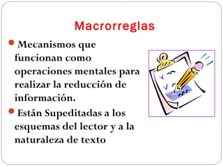 Macrorreglas
Mecanismos que

funcionan como
operaciones mentales para
realizar la reducción de
información.
Están Supeditadas a los
esquemas del lector y a la
naturaleza de texto

 