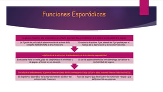 Funciones Esporádicas 
La gerencia financiera debe primeramente ser actuante de primera línea en la definición de la misión y la visión global de la empresa 
La definición de la estructura de endeudamiento es de su absoluta responsabilidad. 
Con relación al endeudamiento, la gerencia financiera debe definir cuantías para el largo y el corto plazo, buscando financiar todo el activo fijo. 
El diagnóstico esporádico de la empresa también es deber del 
administrador financiero 
Tipos de seguros que deben cubrir los numerosos riesgos a que 
está sometida una empresa. 
Endeudarse tiene un límite, pues los compromisos de intereses y 
de pagos a principal se van elevando. 
El uso de apalancamientos es otra estrategia para elevar la 
rentabilidad del negocio. 
La fijación de políticas de administración de activos de la 
compañía también atañe al área financiera. 
En materia de activos fijos, además de fijar pautas para el 
manejo de la depreciación y de las amortizaciones. 
 