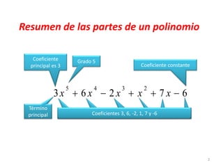 3 6 2 7 6
5 4 3 2
x x x x x
Coeficiente
principal es 3
Grado 5
Término
principal Coeficientes 3, 6, -2, 1, 7 y -6
Coeficiente constante
Resumen de las partes de un polinomio
2