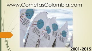 www.CometasColombia.com
2001-2015
 