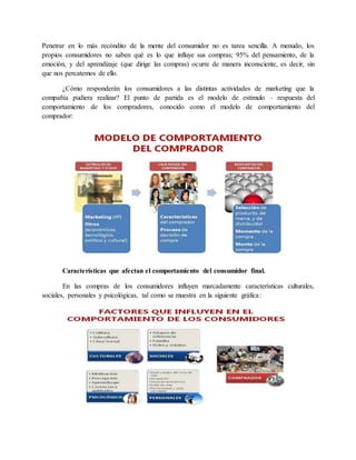 Mercado y comportamiento del consumidor | DOCX