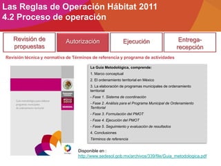 Revisión de
propuestas
Autorización Ejecución Entrega-
recepción
Las Reglas de Operación Hábitat 2011
4.2 Proceso de operación
Revisión técnica y normativa de Términos de referencia y programa de actividades
La Guía Metodológica, comprende:
1. Marco conceptual
2. El ordenamiento territorial en México
3. La elaboración de programas municipales de ordenamiento
territorial
- Fase 1. Sistema de coordinación
- Fase 2. Análisis para el Programa Municipal de Ordenamiento
Territorial
- Fase 3. Formulación del PMOT
- Fase 4. Ejecución del PMOT
- Fase 5. Seguimiento y evaluación de resultados
4. Conclusiones
Términos de referencia
Disponible en :
http://www.sedesol.gob.mx/archivos/339/file/Guia_metodologica.pdf
 
